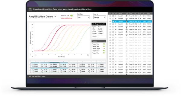 Chai Open QPCR incl testkit - Image 2